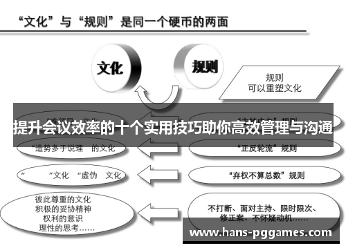 提升会议效率的十个实用技巧助你高效管理与沟通