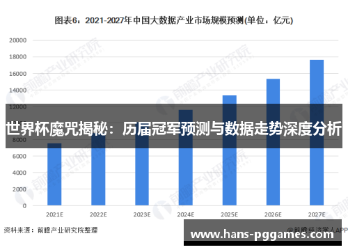 世界杯魔咒揭秘：历届冠军预测与数据走势深度分析
