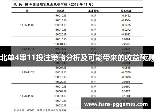 北单4串11投注策略分析及可能带来的收益预测