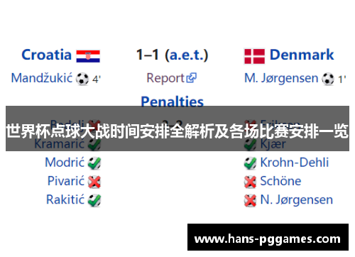 世界杯点球大战时间安排全解析及各场比赛安排一览