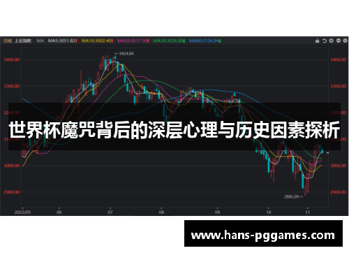 世界杯魔咒背后的深层心理与历史因素探析