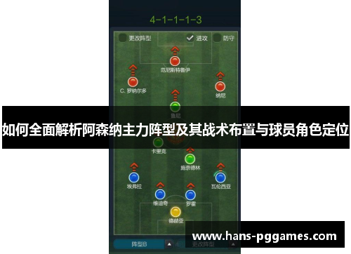 如何全面解析阿森纳主力阵型及其战术布置与球员角色定位