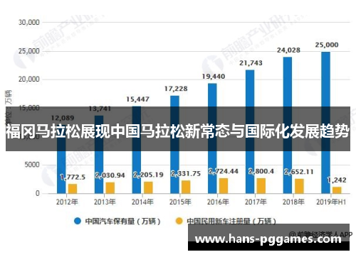 福冈马拉松展现中国马拉松新常态与国际化发展趋势