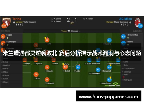 米兰遭遇都灵逆袭败北 赛后分析揭示战术漏洞与心态问题