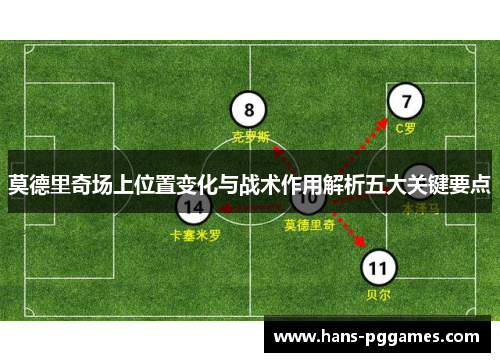 莫德里奇场上位置变化与战术作用解析五大关键要点