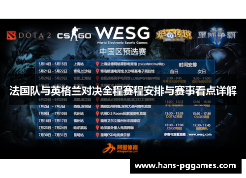 法国队与英格兰对决全程赛程安排与赛事看点详解