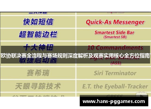 欧协联决赛全流程与赛场规则深度解析及观赛实用核心全方位指南
