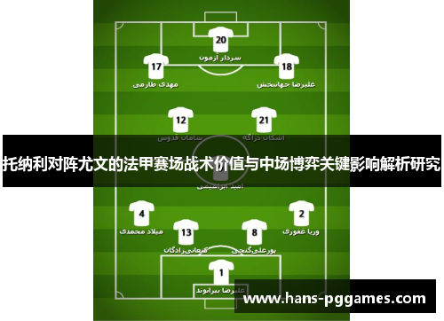 托纳利对阵尤文的法甲赛场战术价值与中场博弈关键影响解析研究 托纳利对阵尤文的法甲赛场战术价值与中场博弈关键影响解析研究