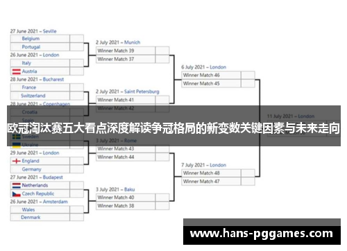 欧冠淘汰赛五大看点深度解读争冠格局的新变数关键因素与未来走向 欧冠淘汰赛五大看点深度解读争冠格局的新变数关键因素与未来走向